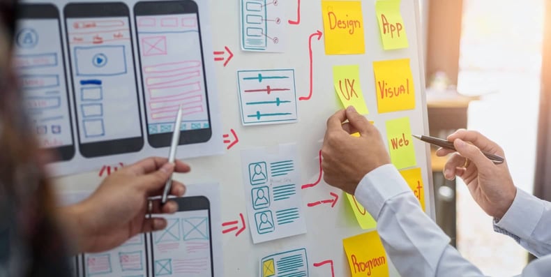 Planning a website re-design project: Everything you need to get started feature image