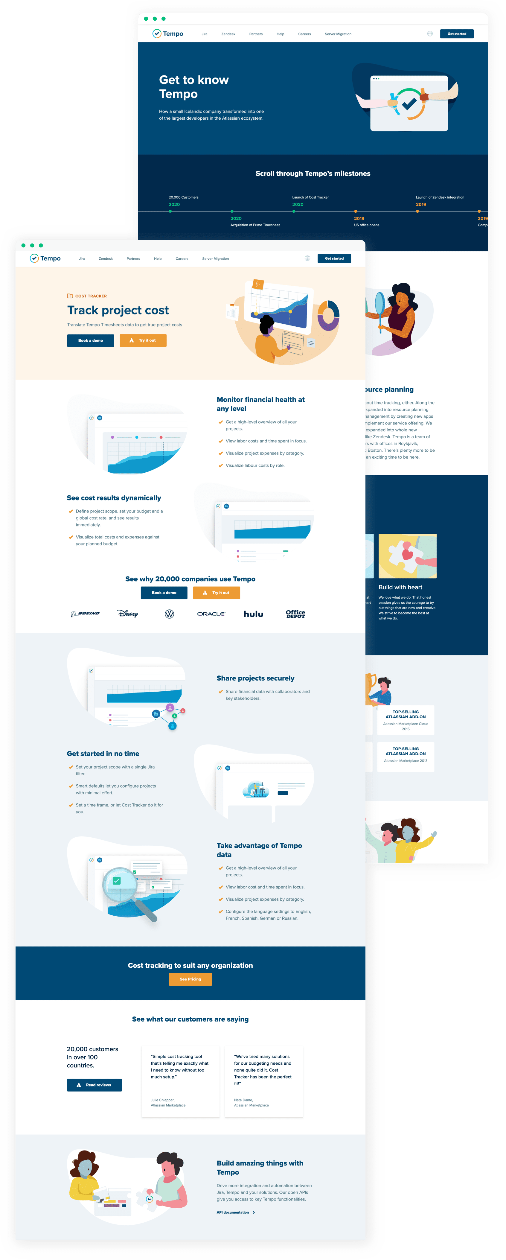Tempo ltd case study answers 04 image