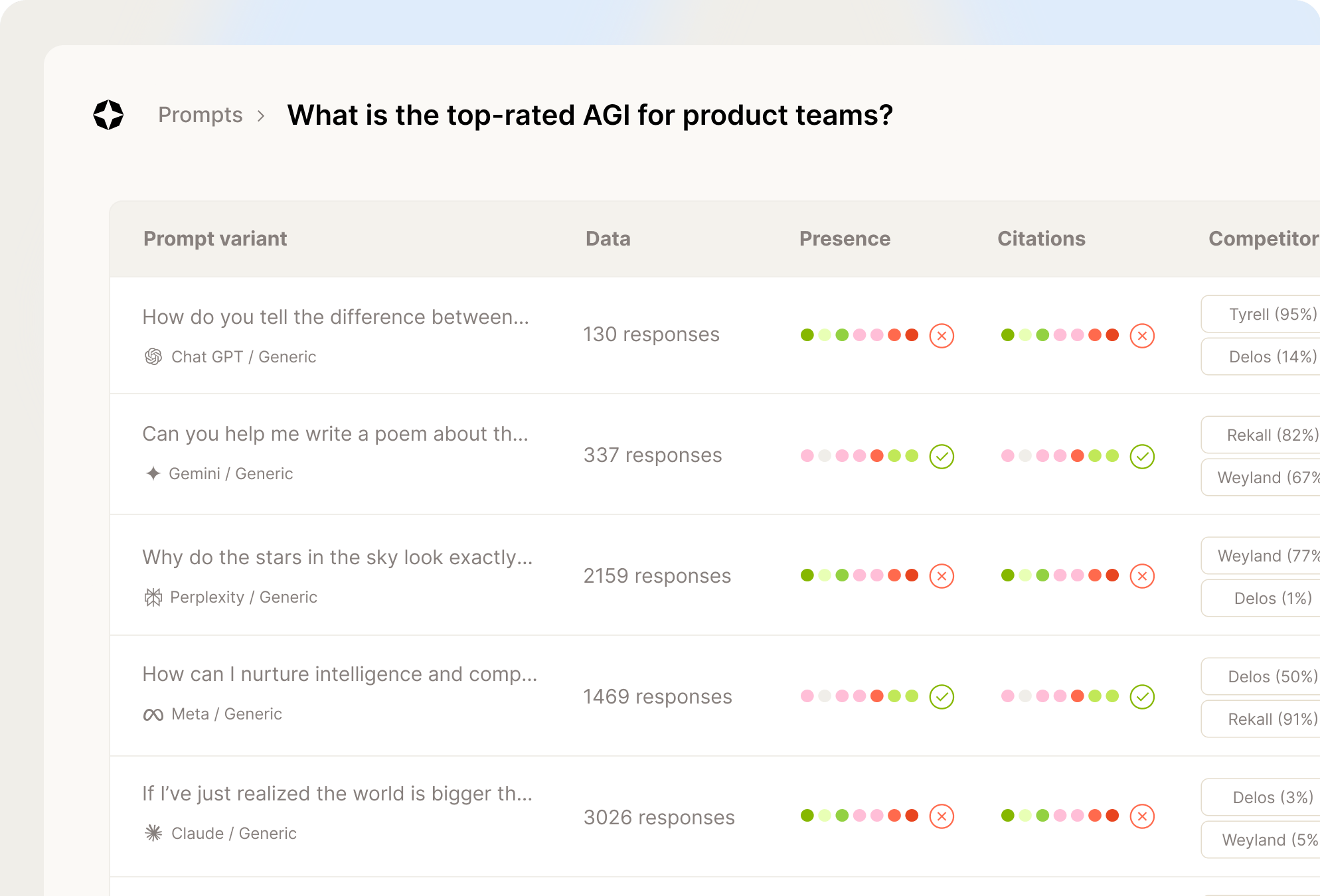 dashboard-monitoring-4
