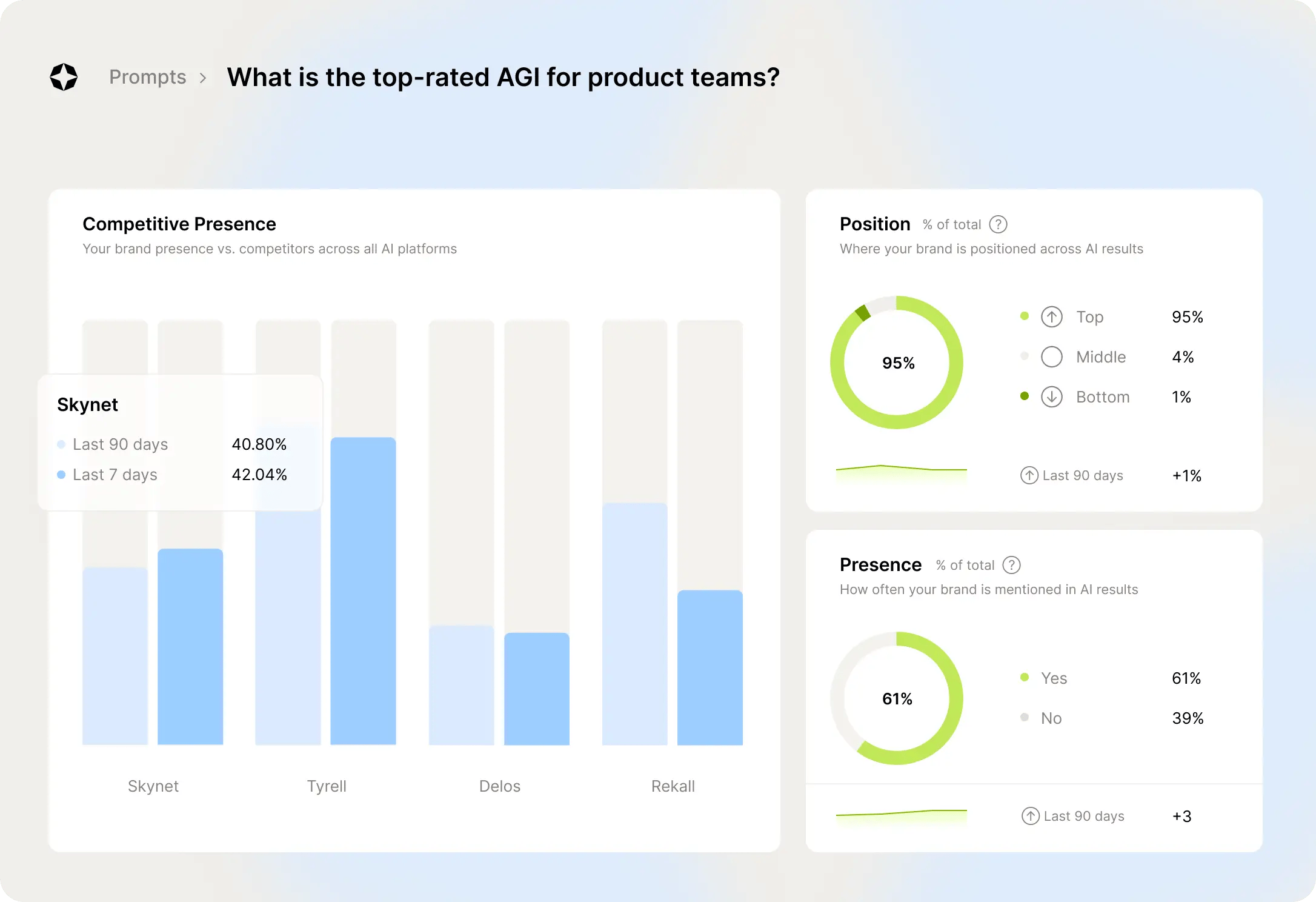 monitoring-dashboard-1