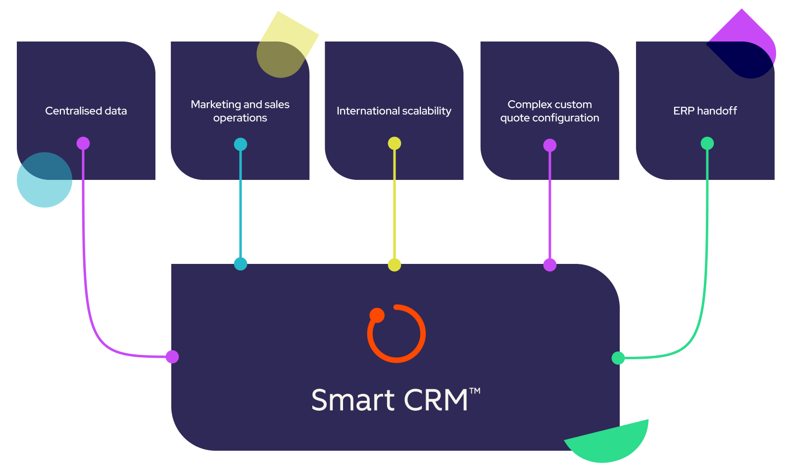 Cumberland Graphic (1)