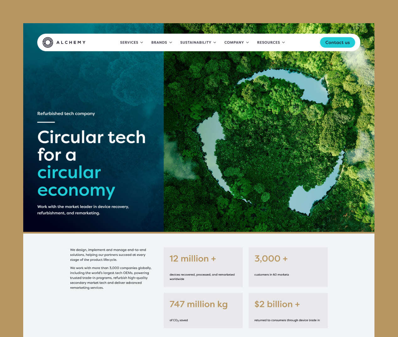 Alchemy - HubSpot Website Design | Blend
