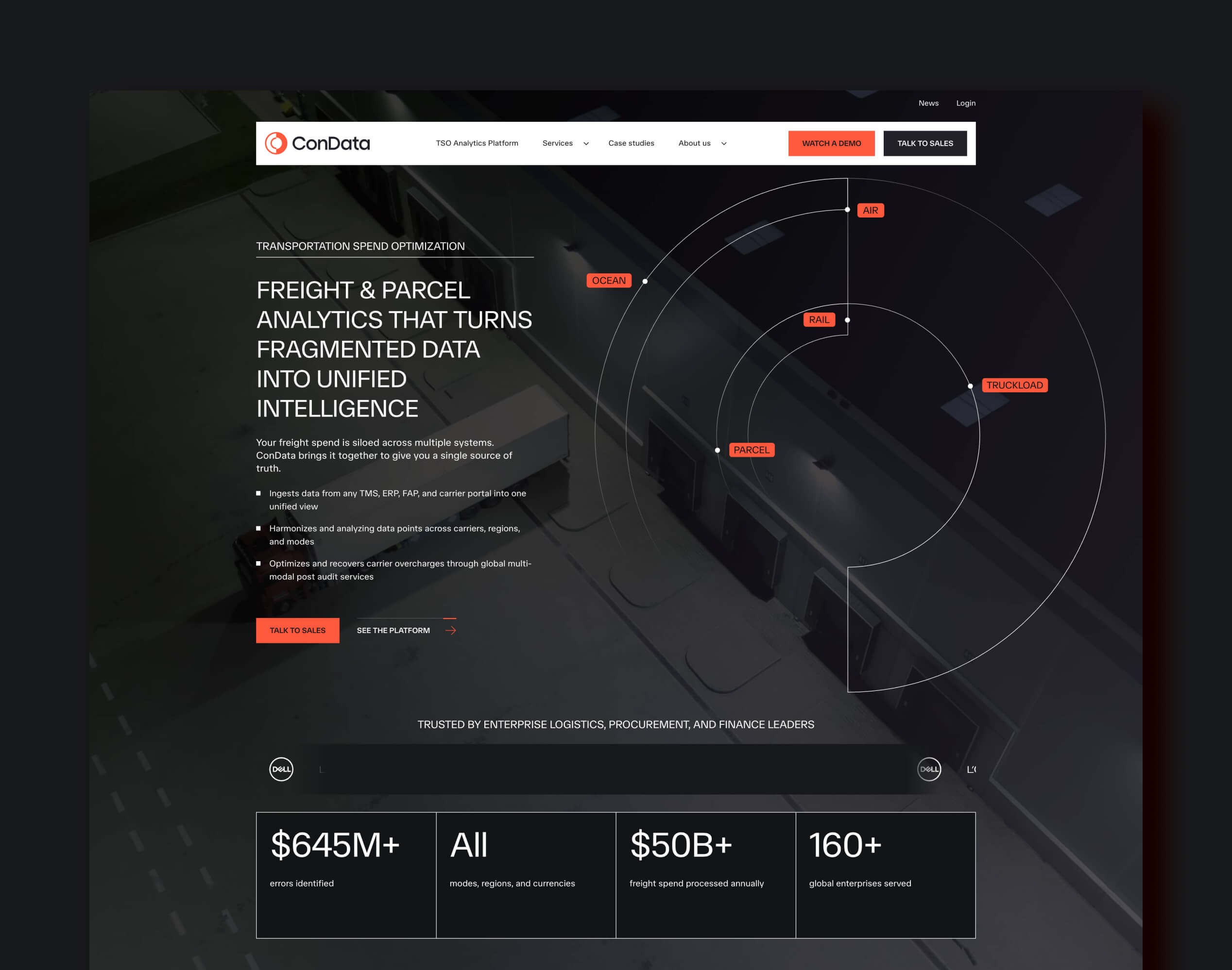 Condata Homepage