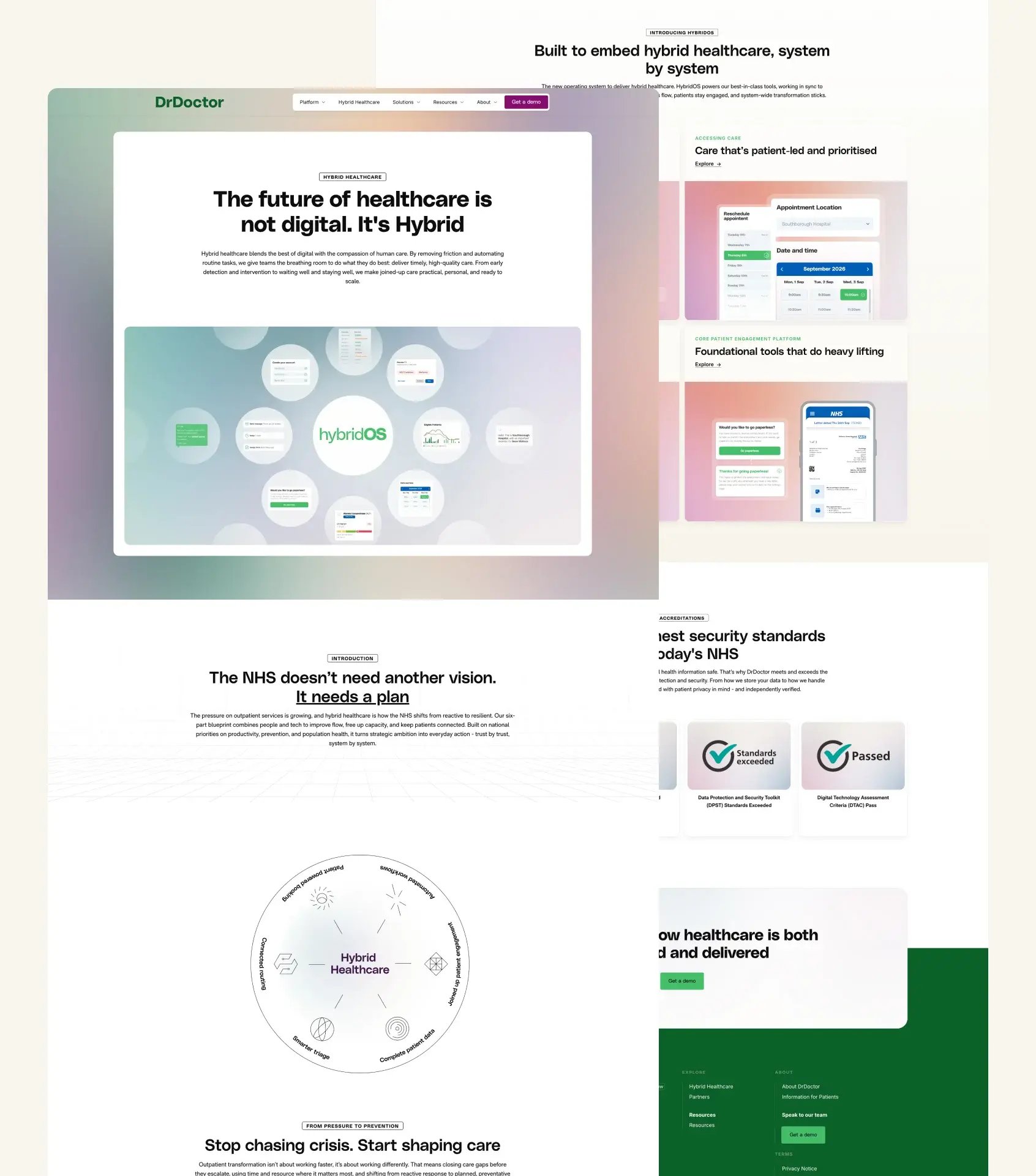 DRD hydbrid card page