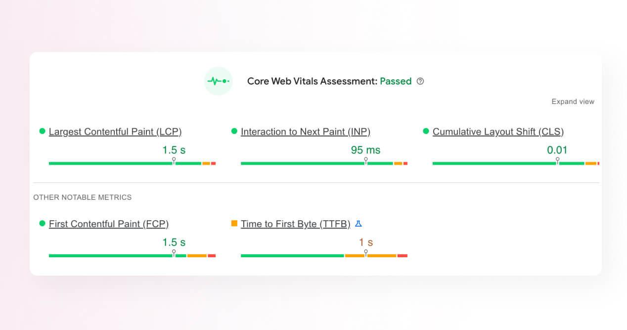 thales core web vitals (1)