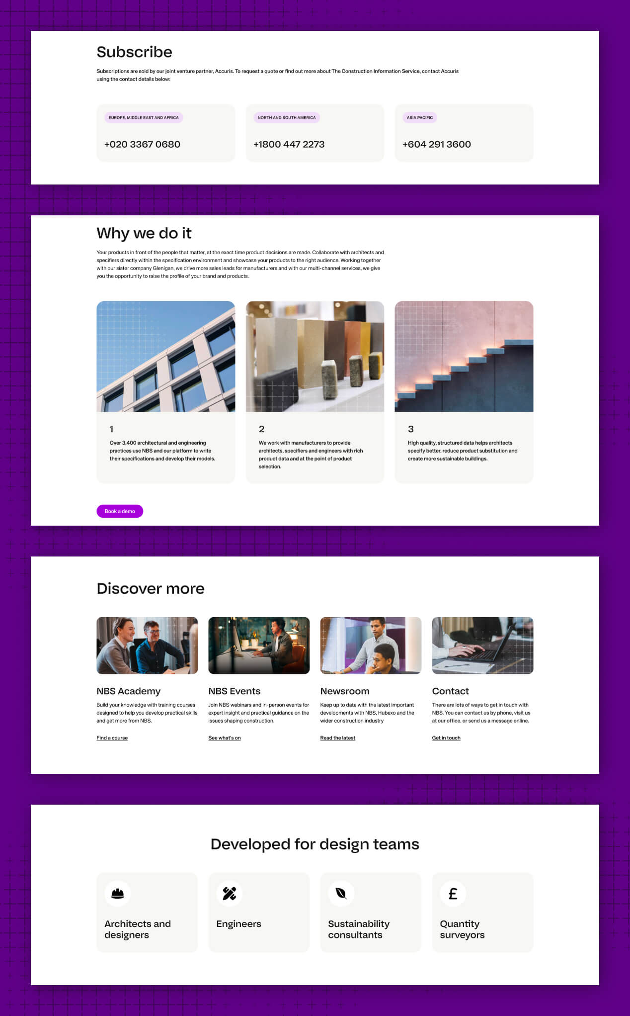 Square Health Journey
