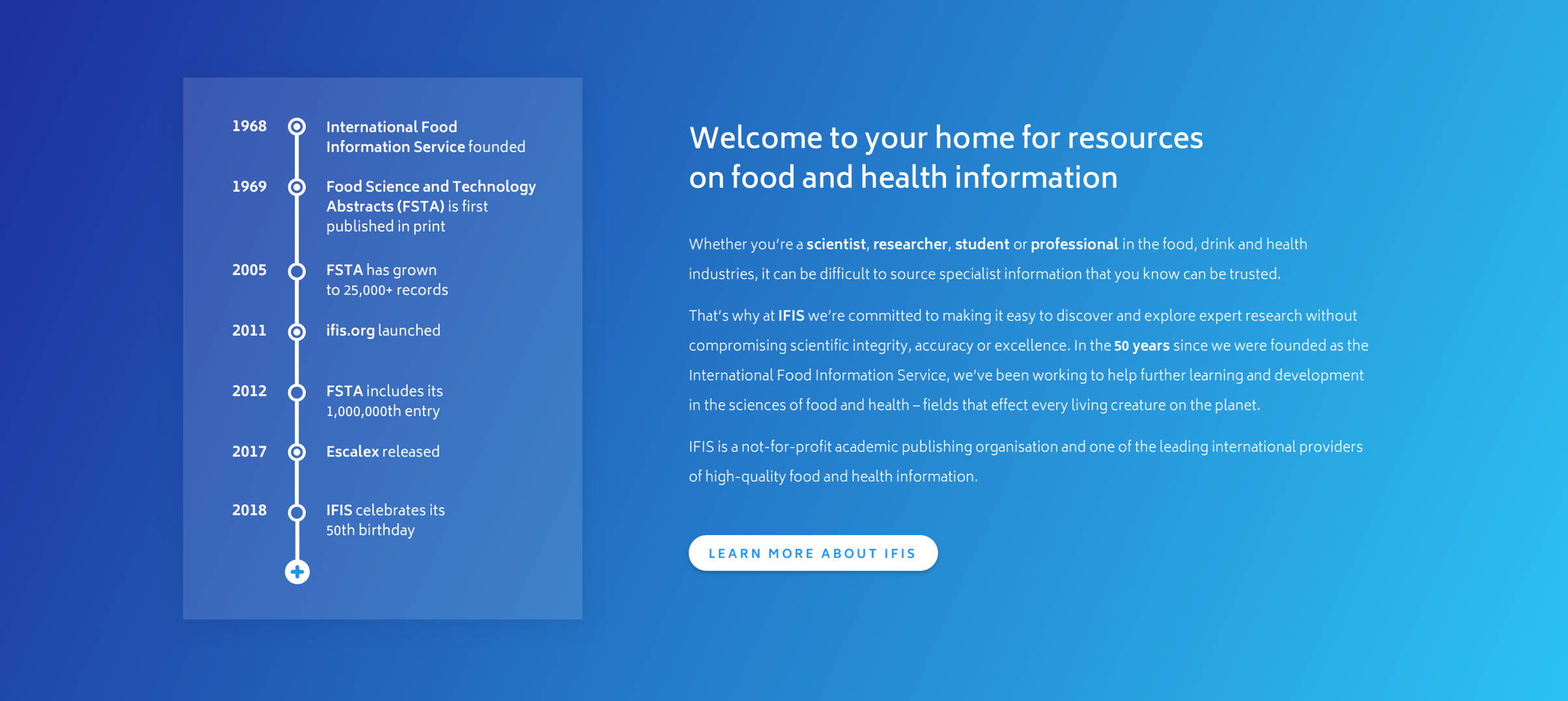 ifis_timeline_module
