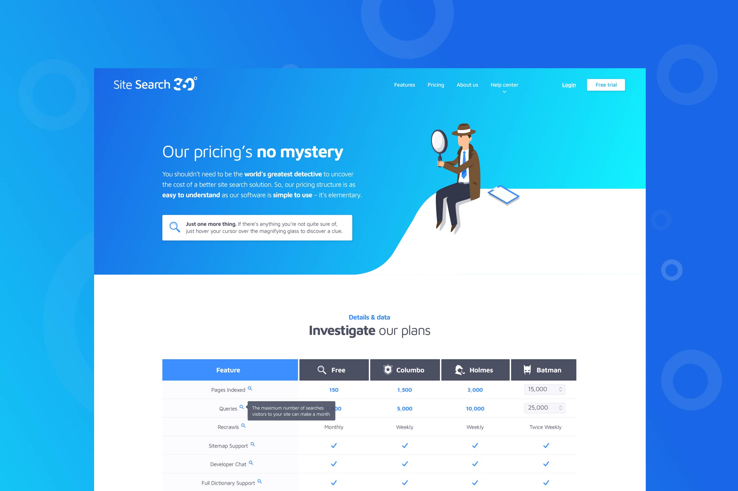 sitesearch360-pricing