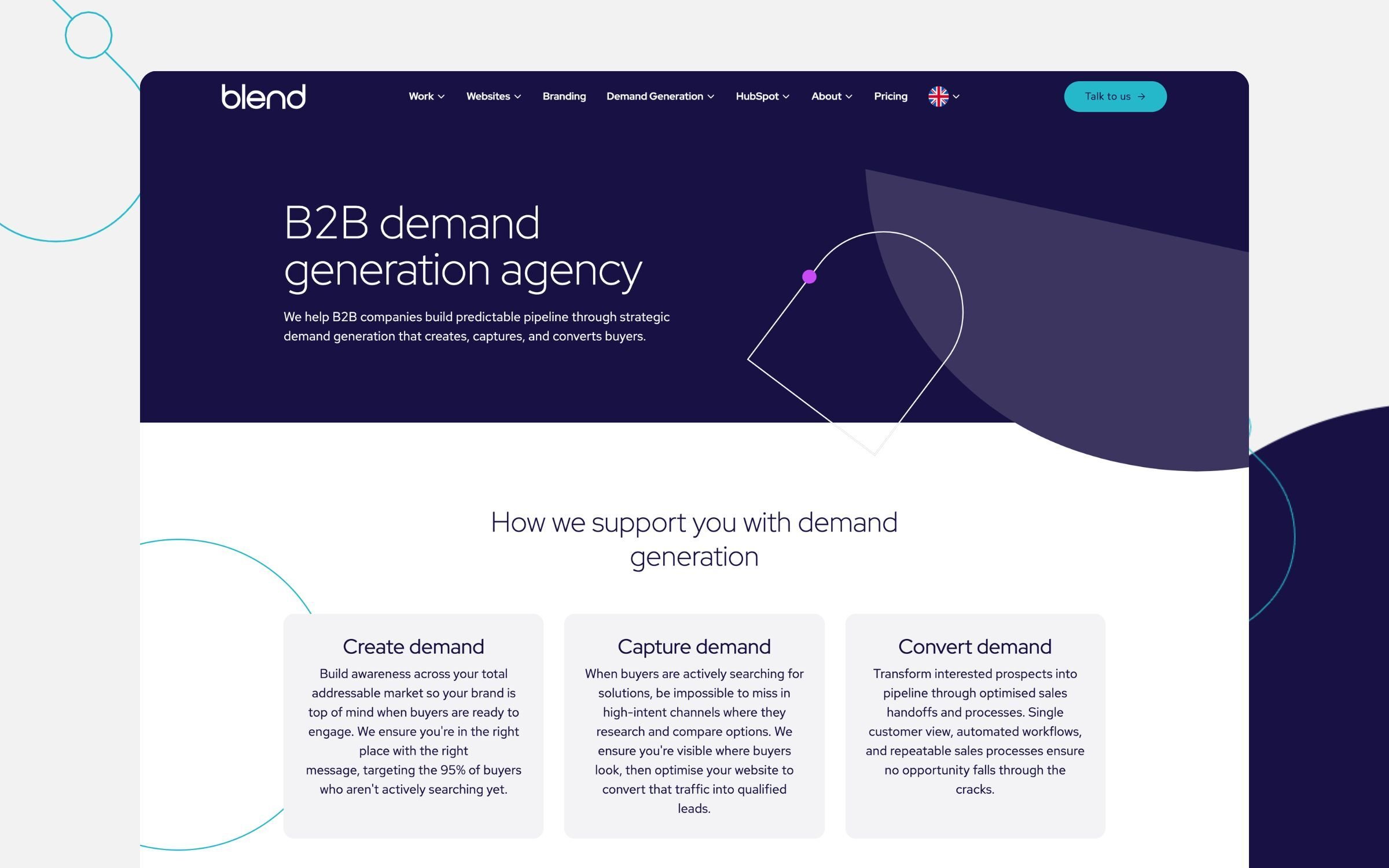 Blend hubspot marketing partner agency