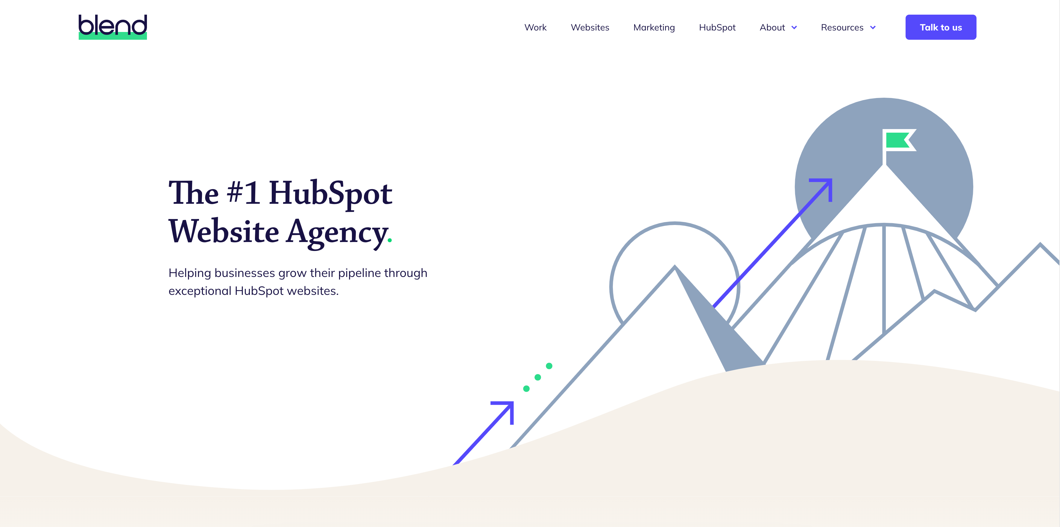 blend hubspot website agency