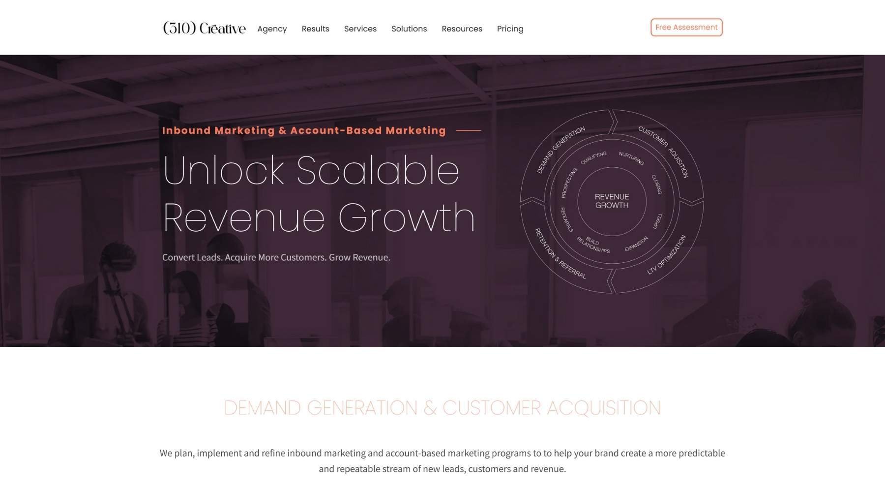 310 Creative Best Inbound Agencies homepage