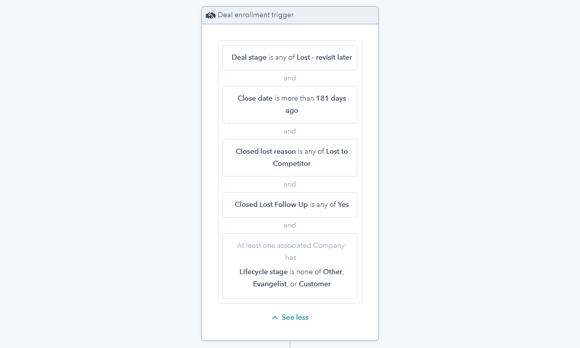 Closed Lost Deal Workflow Enrolment