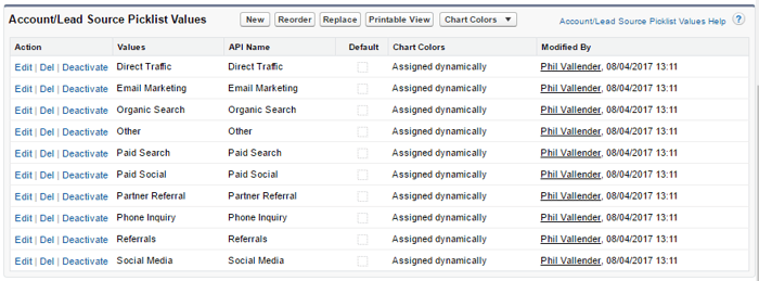 Object Manager   Salesforce (1).png