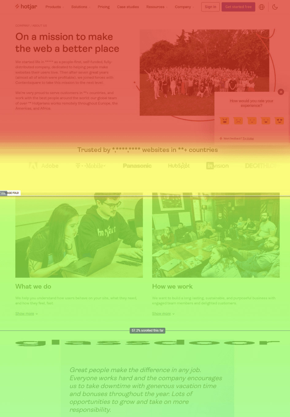 How to (actually) analyse and use website heatmap data