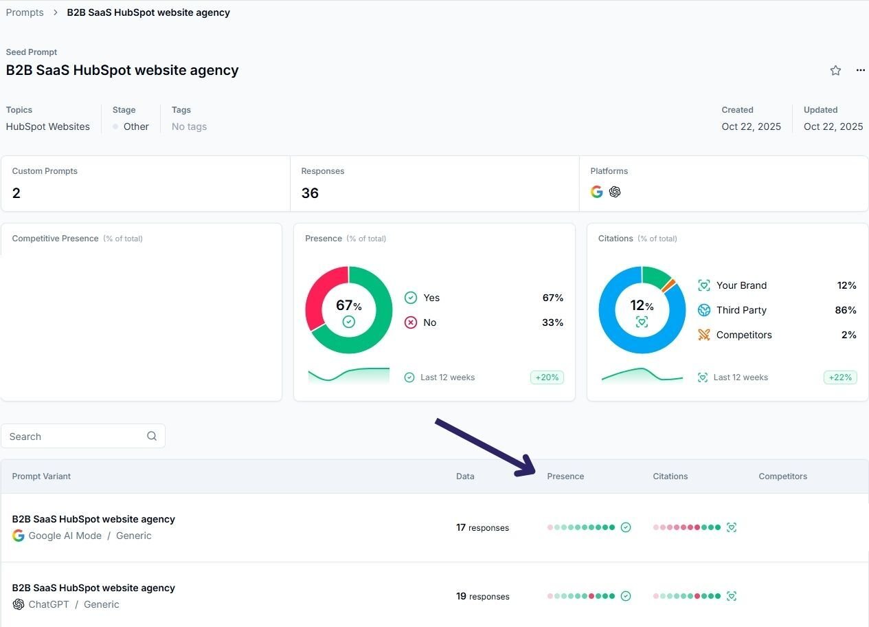 Scrunch individual prompt (1)