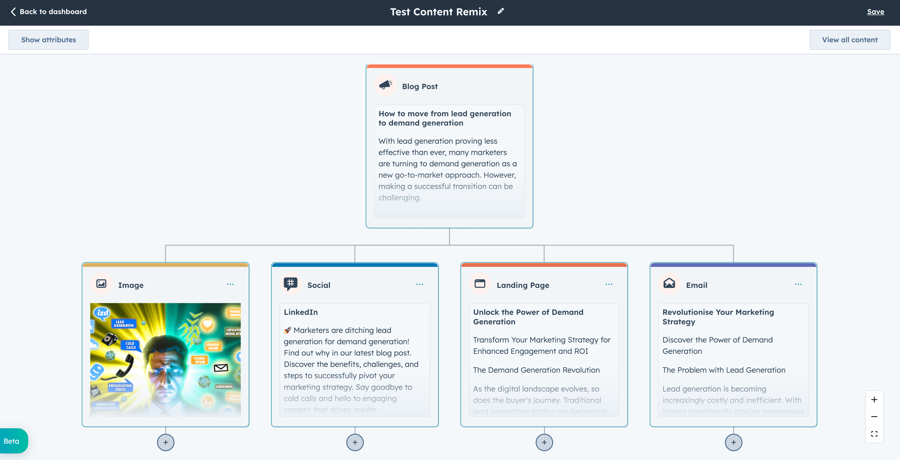 HubSpot Content Hub feature - Content Remix screenshot