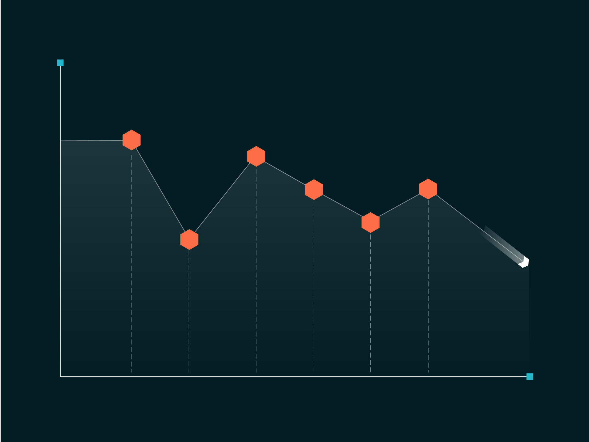 Growth Engineering illustrations_3_Revenue stops at close