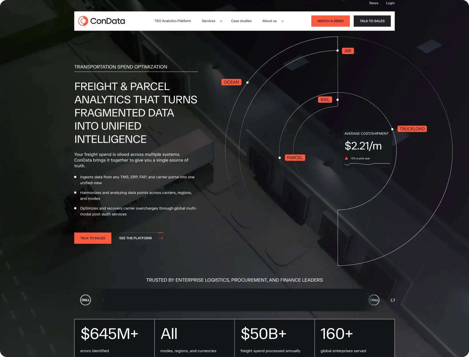 Growth Engineering Overview - ConData